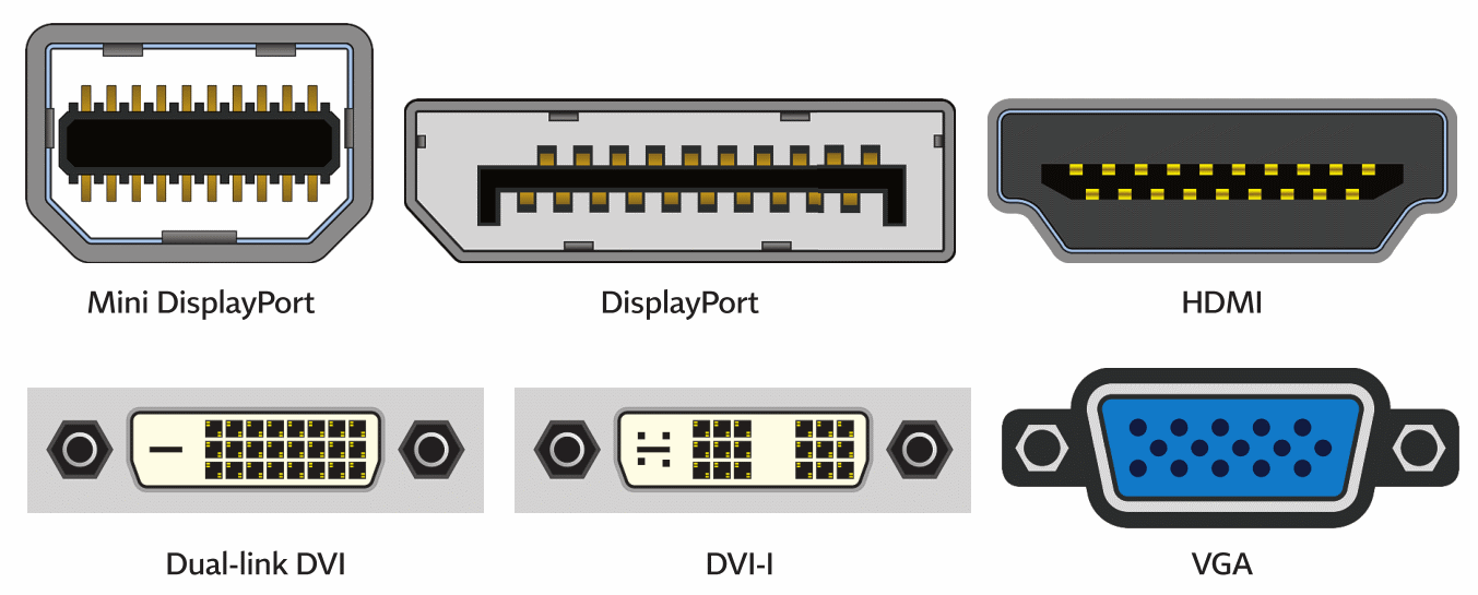 ویژگی کابل های HDMI , DVI , VGA , Displayport