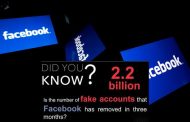حذف ۲ میلیارد حساب کاربری توسط فیس بوک
