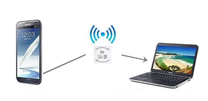 روش های اتصال اینترنت گوشی اندروید به کامپیوتر